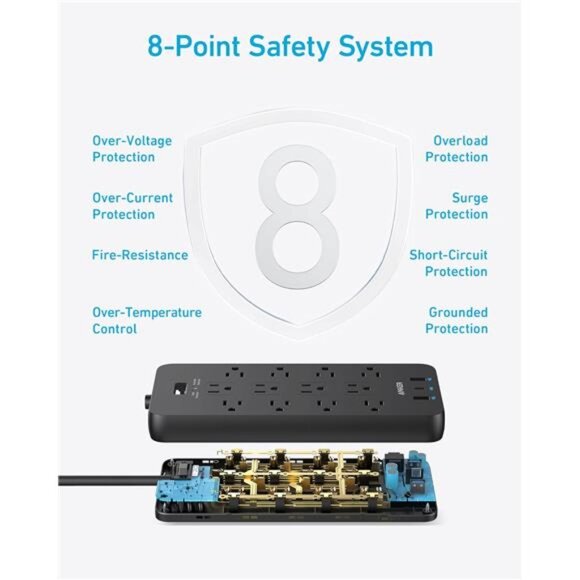 Surge Protector Power Strip (2100J), Anker 12 Outlets with 1 USB C and 2 USB - Picture 6 of 7